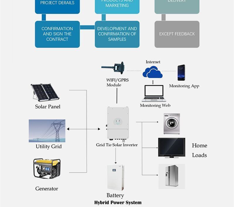 202104231750149ae3757682a64340b2264339bba40740